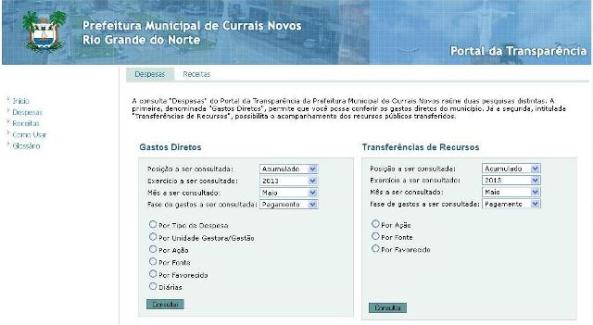 Portal da Transparência