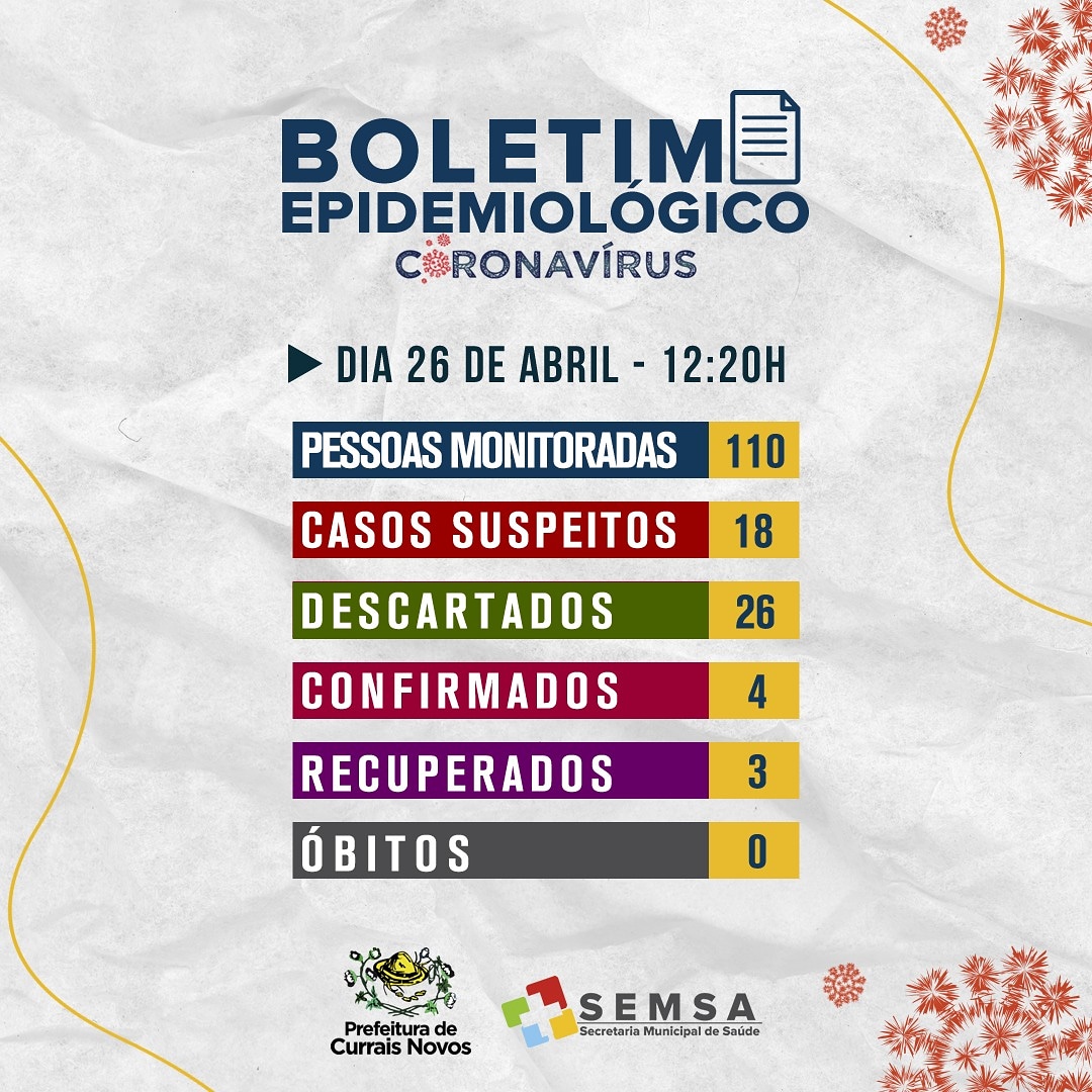 boletim epidemiologico domingo 26.jpg